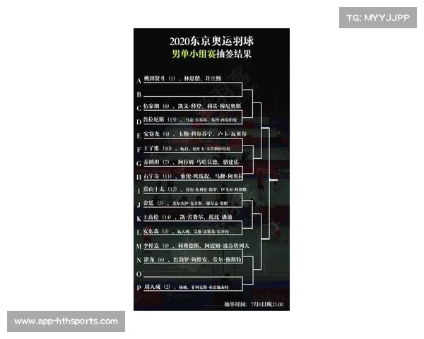 NBA杯赛事格式优化,增加小组赛悬念机制