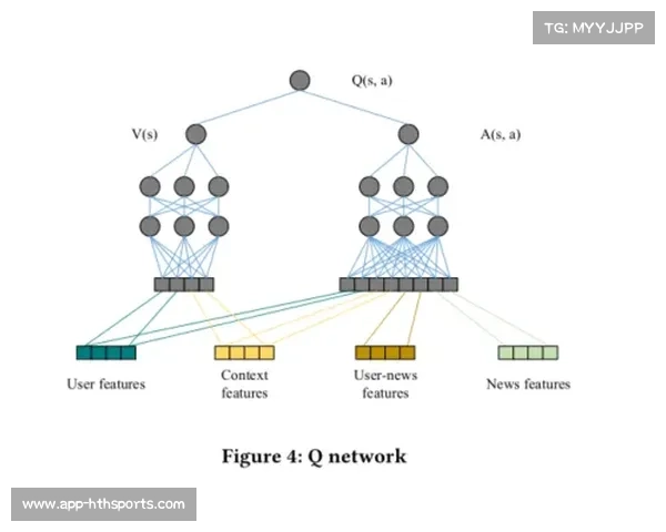 情绪监测算法接入现场大屏系统 实现了线上线下互动场景的深度闭环